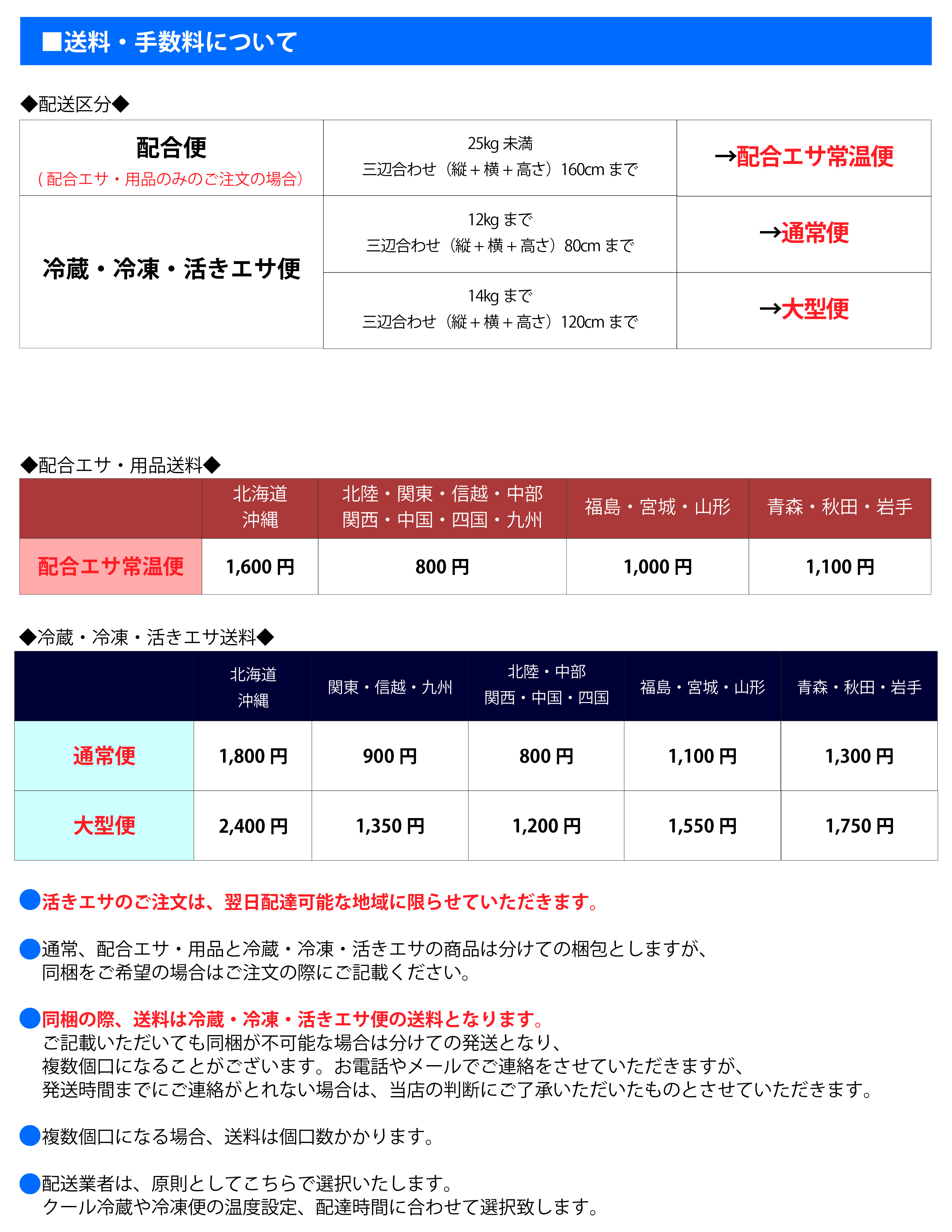 送料改定